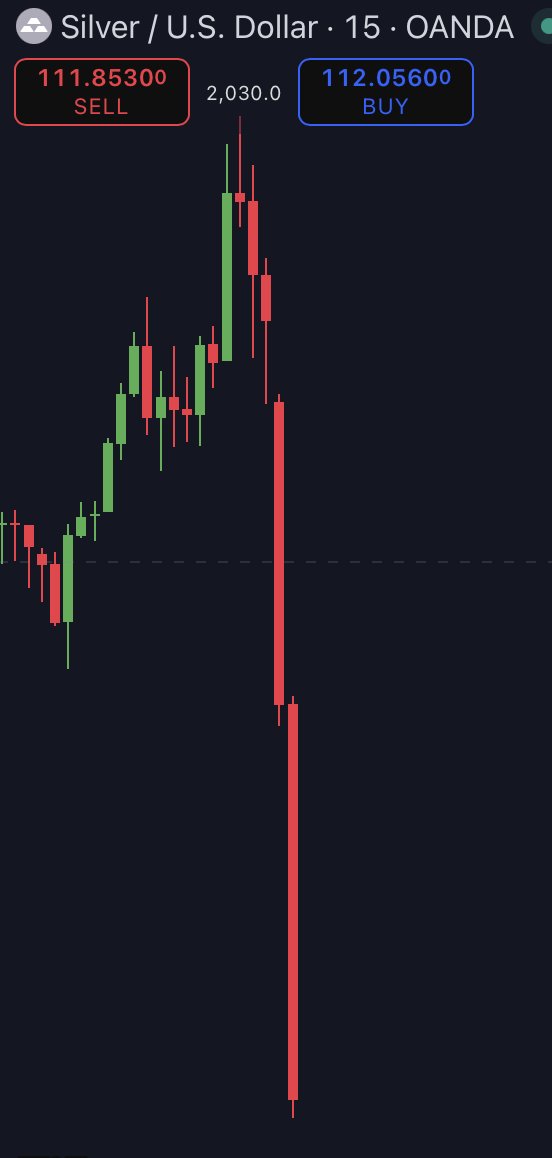 توییتر بورس tweet media