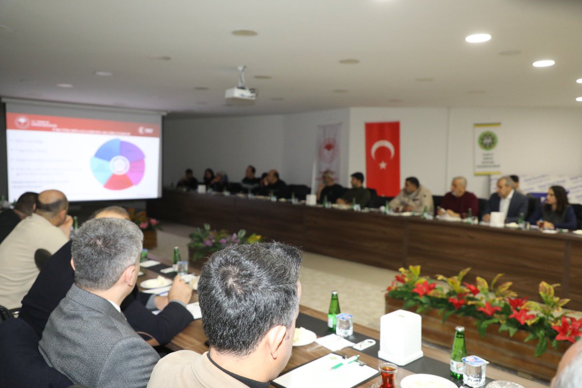 tkdkelazig's tweet photo. Bakanlığımız Hayvancılık Genel Müdürlüğü tarafından yürütülen çalışmalar kapsamında, Hayvancılık Politikaları ve Desteklemeler Daire Başkanı Sn. Melikşah TAŞKIN başkanlığında; İl Koordinatörümüz Dr. Veysel UZUN’un katılımıyla #Elazığ’da bilgilendirme toplantısı düzenlendi.

#TKDK https://t.co/ZuVGNXJPTa