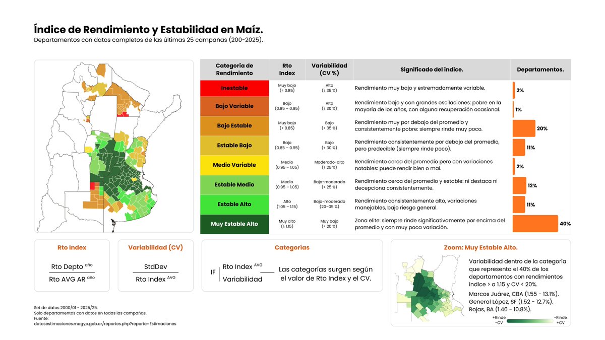 Charly Faricelli tweet media