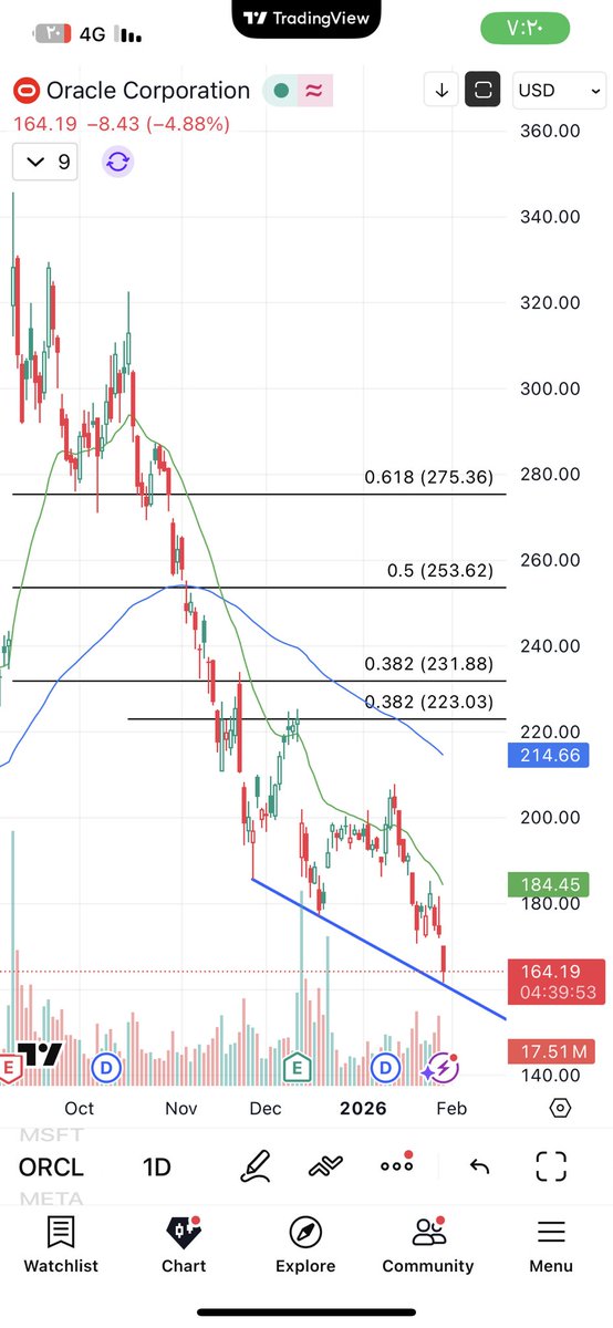 أبو غنىٰ tweet media