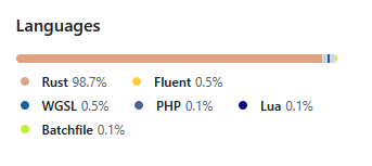 Owlycode - wishlist Greenfeet Haven! tweet media