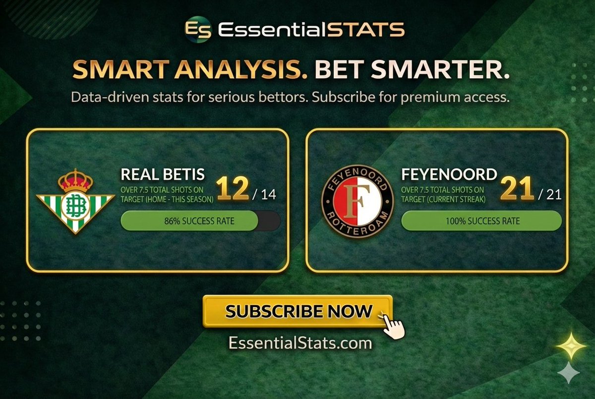 essential_stats's tweet photo. 🔥 REAL BETIS vs FEYENOORD

Check these season-long trends:  

Seconds to find the stat. The edge is yours. 📈

🔗 https://t.co/3sX83VmIpr

#BETFEY #UEL #EuropaLeague #FootballStats #BettingTips https://t.co/84Lih1V5ql