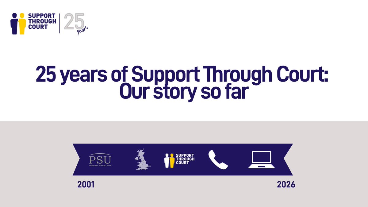 Support Through Court tweet media