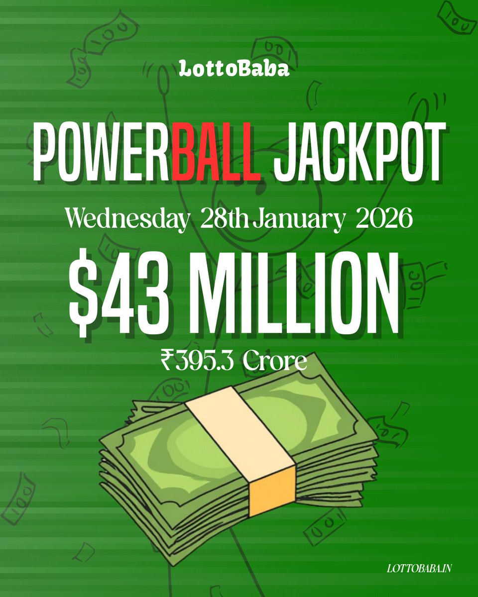 lottobabain's tweet image. 💥 $43M POWERBALL JACKPOT

₹395.3 Crore 💰

📅 Wednesday, Jan 28, 2026

Are you feeling lucky? 🍀
#PowerballJackpot #LotteryUpdate #BigWinEnergy #LotteryPlayers #WinningDreams #PlaySmart #LotteryVibes #JackpotAlert