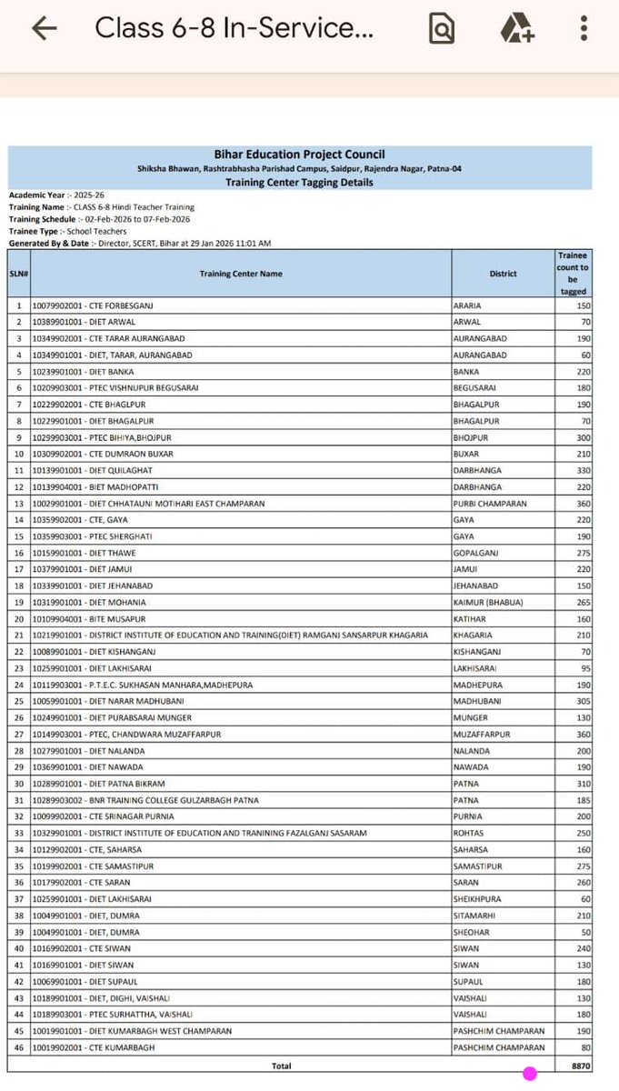 क्या विभाग को नहीं पता है कि 2 फरवरी से इंटर परीक्षा और फिर 17 फरवरी से मैट्रिक की परीक्षा है और उसमें शिक्षक हीं विक्षण कार्य में लगाए गए हैं/जाएंगे। फिर भी दो फरवरी से हीं training schedule दे दिया है...
<a href="/btetctet/">बिहार शिक्षक मंच</a> <a href="/News18Bihar/">News18 Bihar</a> <a href="/BiharEducation_/">Education Department, Bihar</a> 
<a href="/Teacher_Point/">Teacher Info Point</a> <a href="/Alok_Srivastava/">Alok Srivastava</a>