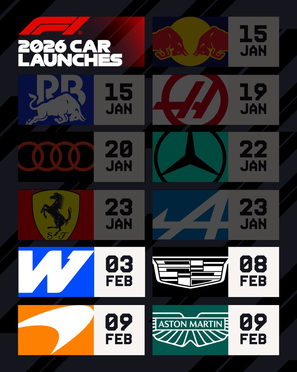 F1's tweet photo. Four more launches to go... 👊

Who's excited? 🙋

#F1 https://t.co/m76DpiiN9e