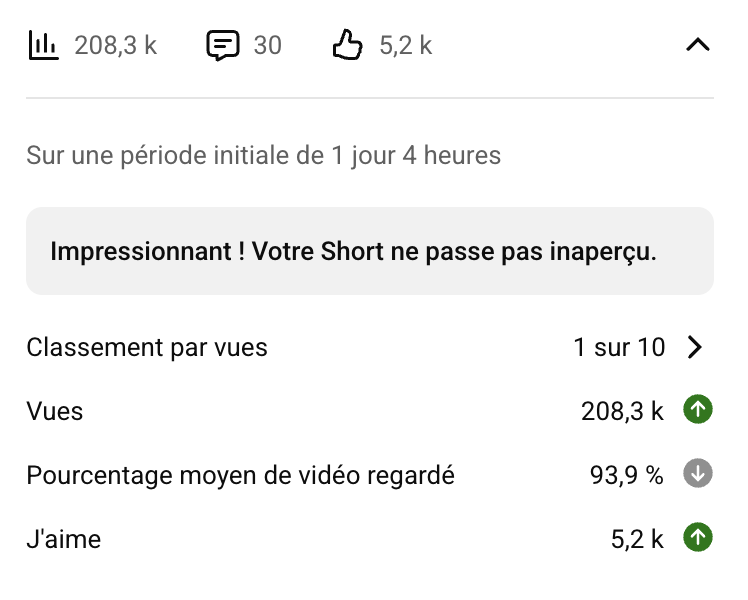 NeaRoxx's tweet photo. je sais je sais merci youtube https://t.co/TcrXldHdKn