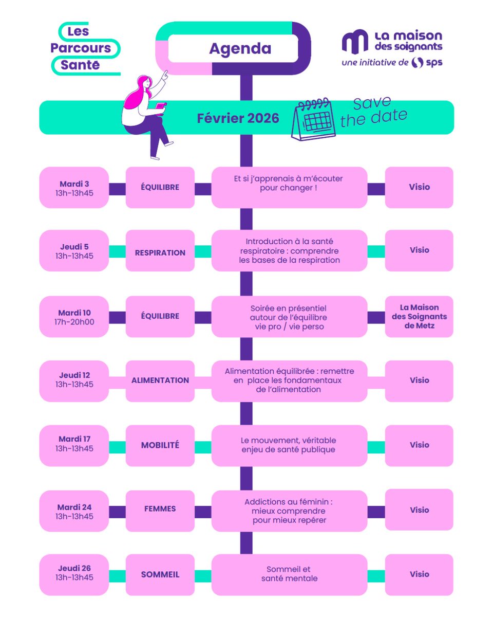 🍀 Ressourcez-vous avec les Parcours Santé ! Découvrez l'agenda du mois de février 2026.

🔗 Programme et inscription : lamaisondessoignants.fr/vous-ressource…

#équilibre #alimentation #addictions #respiration #mobilité #sommeil #santémentale #préventionsanté #soignants #étudiantsensanté