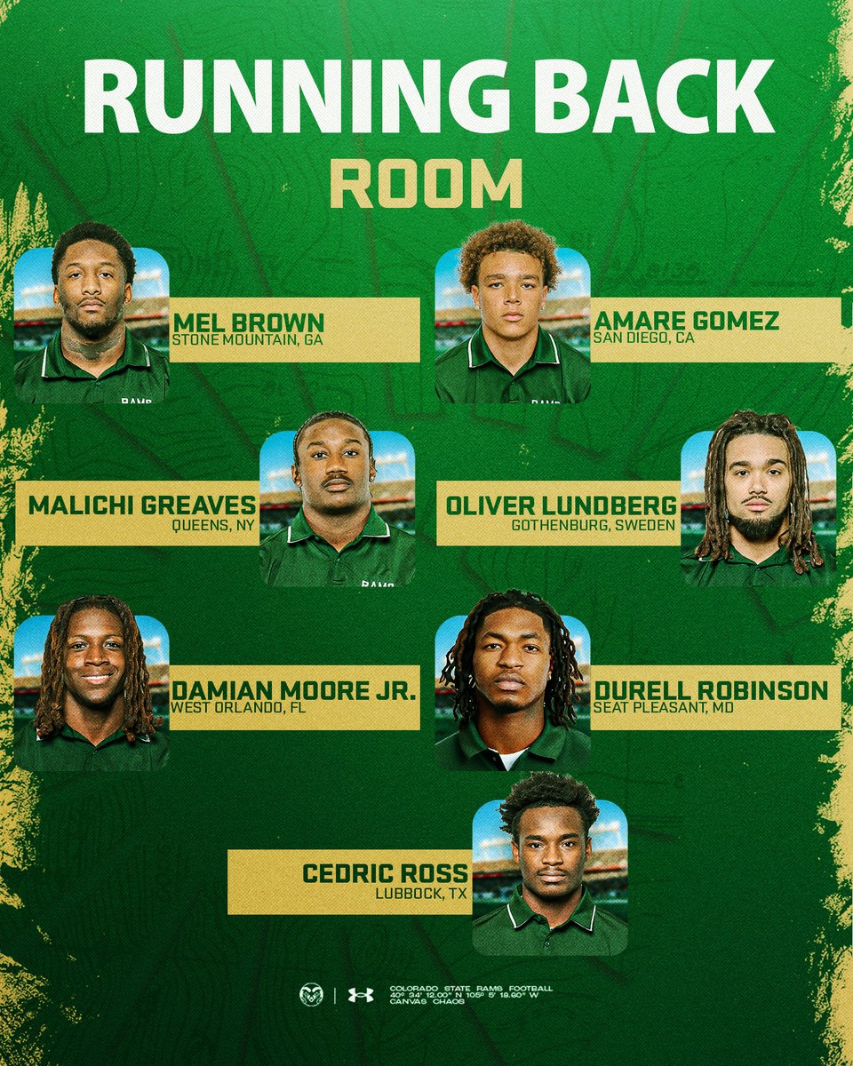 Colorado State Football tweet media