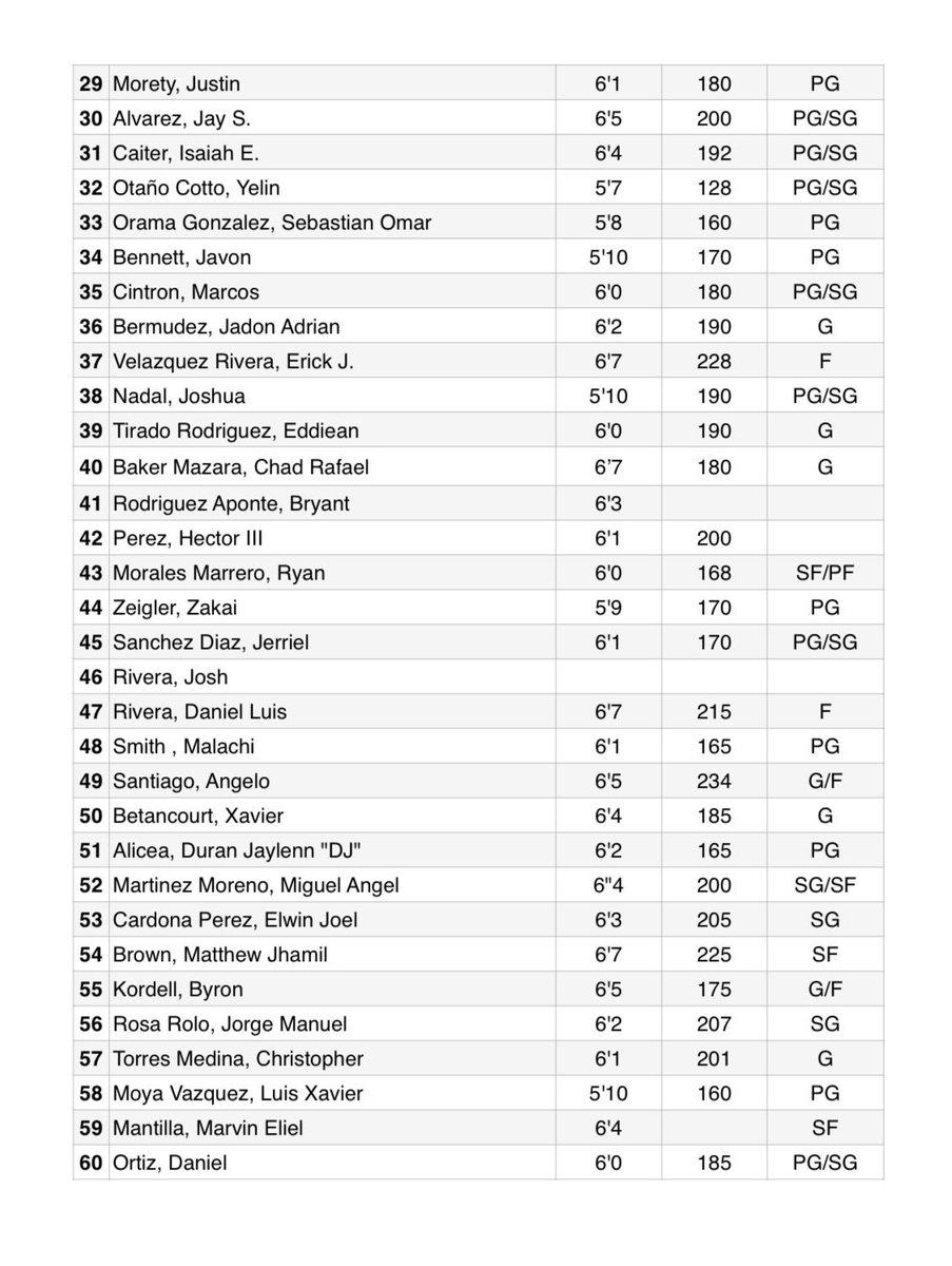 Courtside VIP tweet media