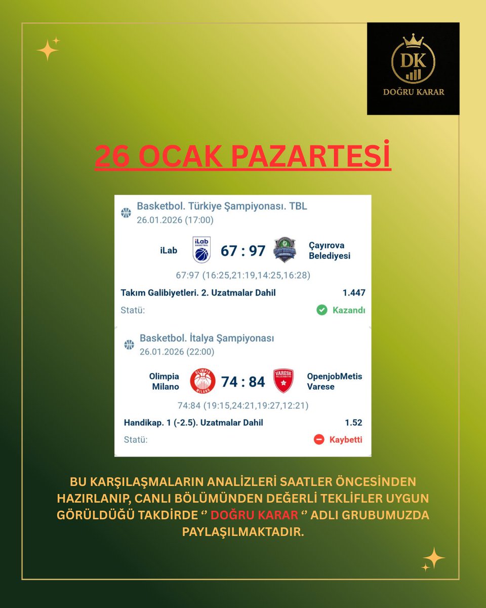 aceyourwin's tweet photo. 🔹 Sistemlerin yanlış açıldığı Çayırova teklifini bilgilere hakim olarak çekinmeden üyelerimize önerdik ve olumlu sonuçlandı.

📌 Milano ikinci yarıda düşük yüzde ile kalıp 74 sayı üretince karşılaşmadan mağlubiyet ile ayrıldı.

#ardagüler #fenerbahçe #galatasaray #FCSBvFB https://t.co/2BQ1DcnC3G