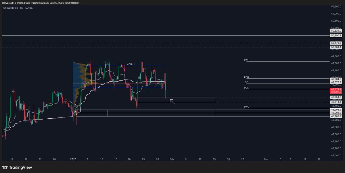 GL Crypto tweet media