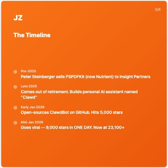 Jitendra Zaa tweet media