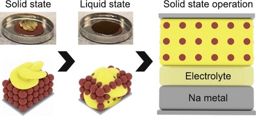 Helms Research Group tweet media