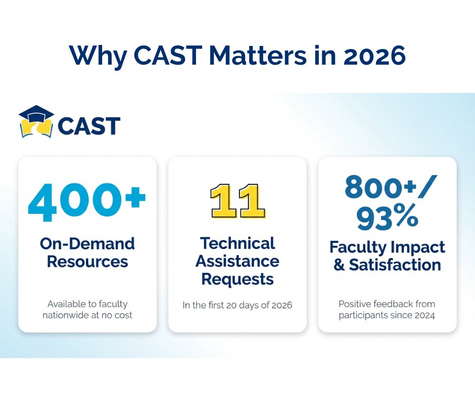 Zero Abuse Project tweet media