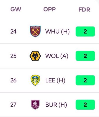 FPL Matt tweet media