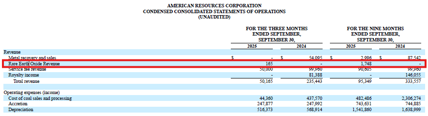 MP Materials tweet media