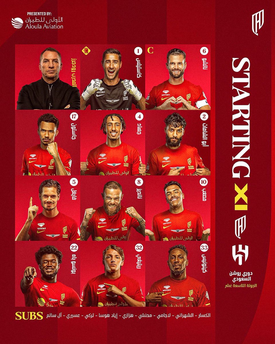 🚨🚨🚨🚨 — تشكيلة القادسية ضد الهلال 🔴