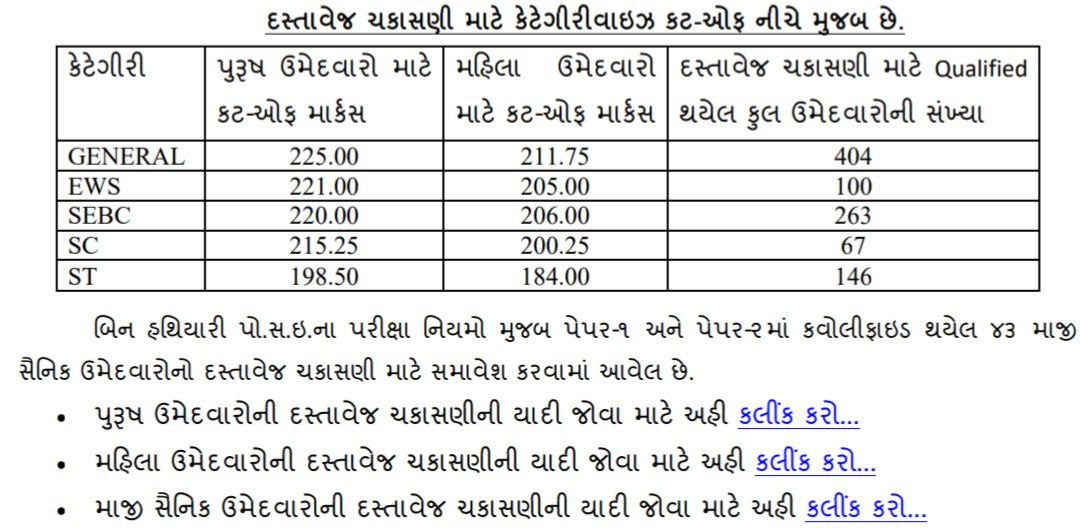 YAJadeja's tweet image. #PSI #GPRB
👉જાહેરાત ક્રમાંક: GPRB/202324/1 અન્વયે બિન હથિયારી પો.સ.ઈ.ની દસ્તાવેજ ચકાસણી માટેની યાદી જાહેર.

👉PSI ખાલી જગ્યાના બે ગણા ઉમેદવારોને દસ્તાવેજ ચકાસણી માટે બોલાવવા આવ્યા.
👉બિન હથિયારી પો.સ.ઈ.ની પેપર-ર (વર્ણનાત્મક)ની લેખિત પરીક્ષામાં કવોલીફાઇડ હોય તેવા ઉમેદવારોની