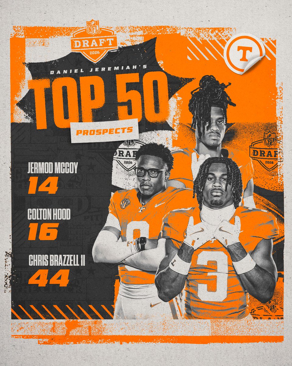 Tennessee Football tweet media