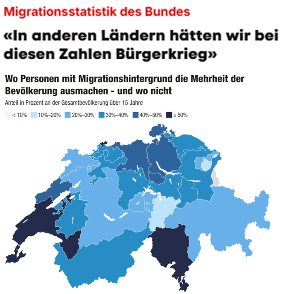 Schweiz: 41% mit Migrationshintergrund! Gewisse Regionen >50%

Soziologe dazu: "In anderen Ländern würde eine so hohe Zuwanderung zu Ausschreitungen führen."

Schreitet endlich aus! Unsere Politiker verstehen scheinbar nur diese Sprache.
