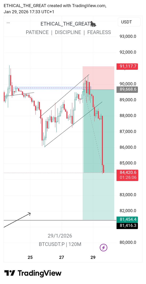 Ethical Jonn👻🦍 tweet media