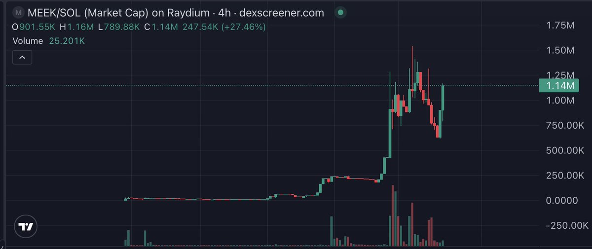 LAWRENCE of arabia tweet media
