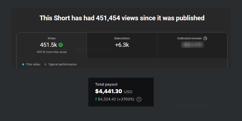 Elite Fnaux tweet media