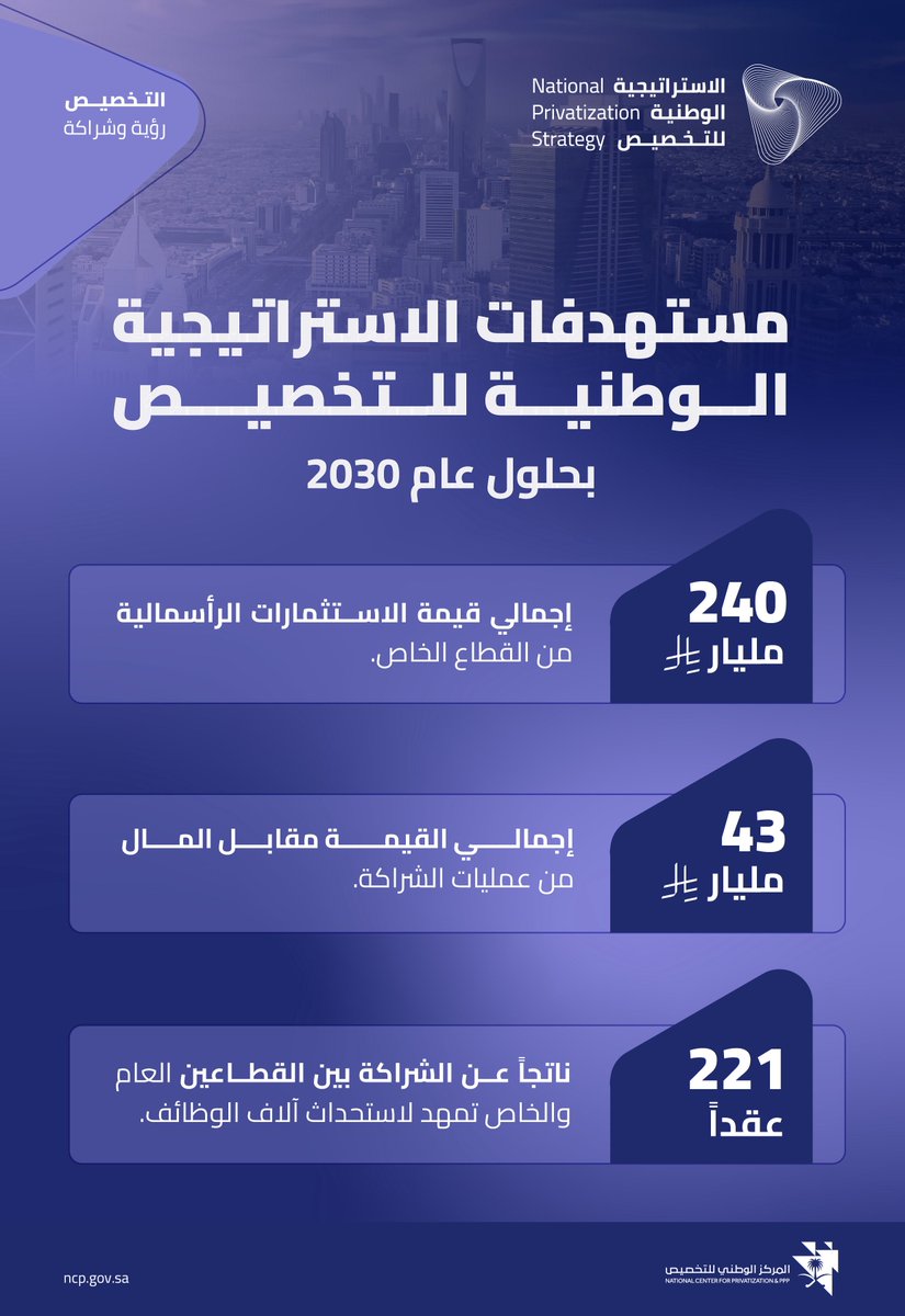 إمارة منطقة مكة المكرمة tweet media