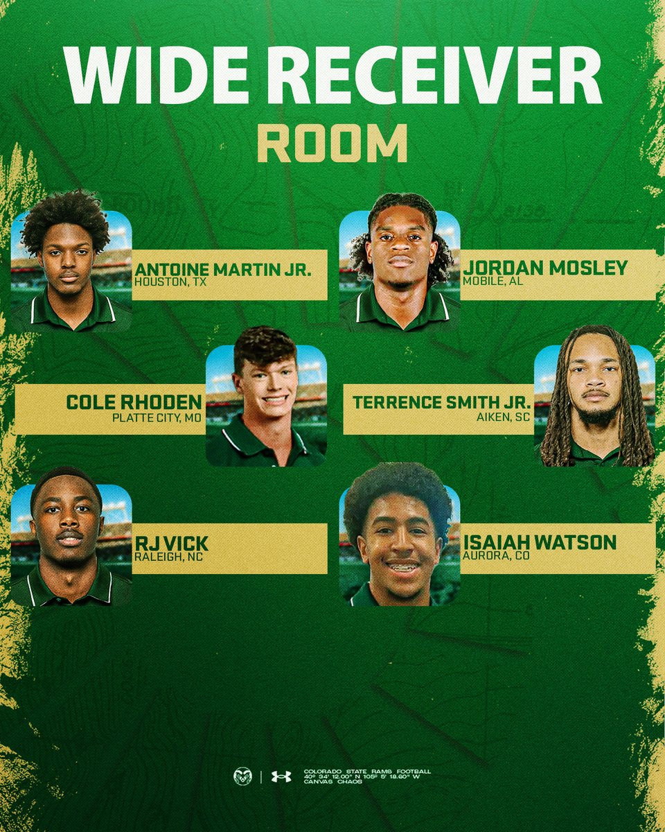 Colorado State Football tweet media