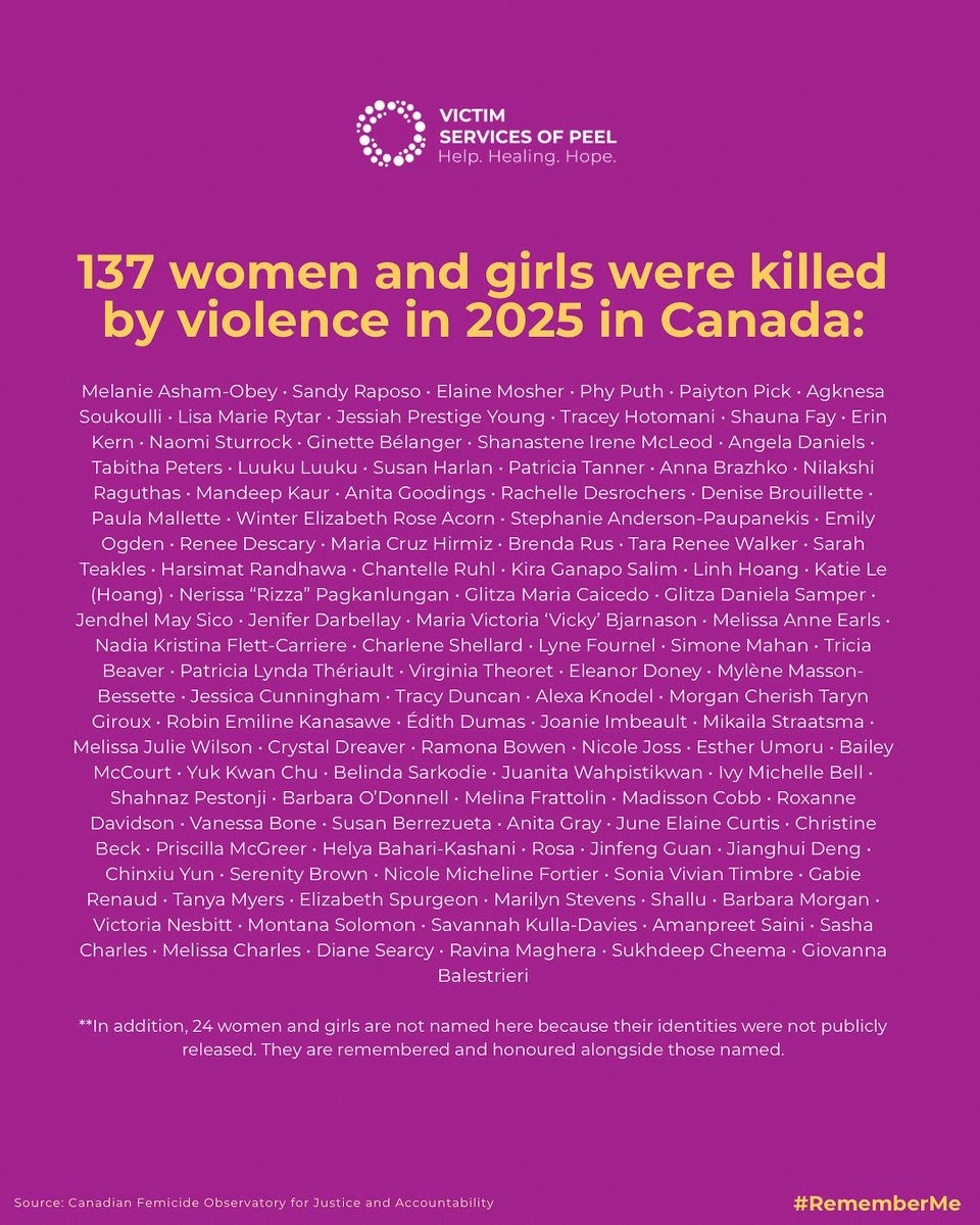 VictimServPeel's tweet image. As we wrap up the first month of 2026, we take a moment to remember the 137 women and girls killed by violence in Canada in 2025, as documented by @CAN_Femicide 

These are not just numbers.
#RememberMe #EndGBV #WeRemember
