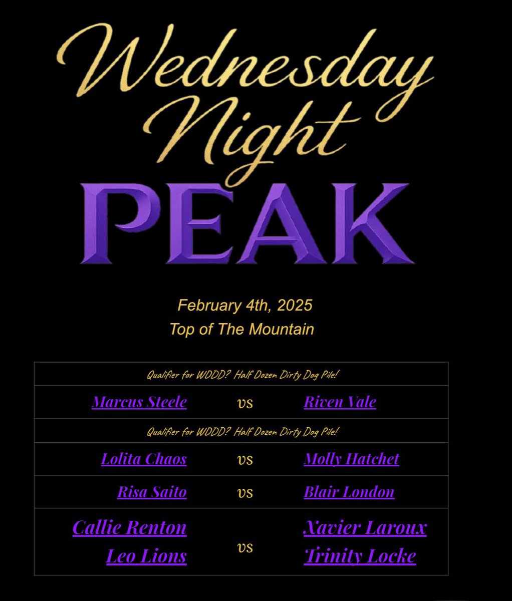 Match Card for the February 4th, 2026 edition of Wednesday Night PEAK

docs.google.com/document/d/1D1…