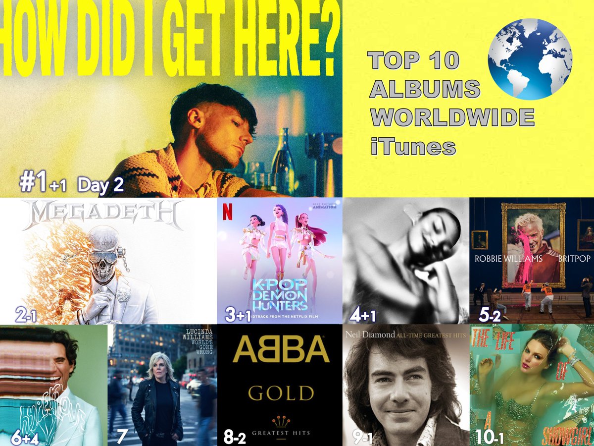 World Music Awards tweet media