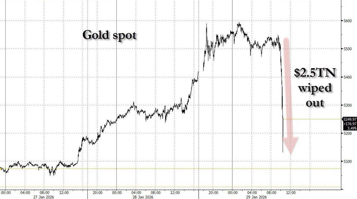 Cryptoking tweet media