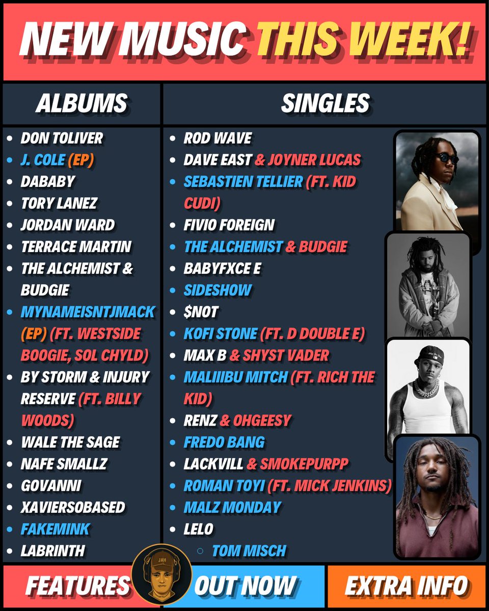 ALL THE NEW MUSIC DROPPING TONIGHT 🚨

Who's getting your first listen tonight???