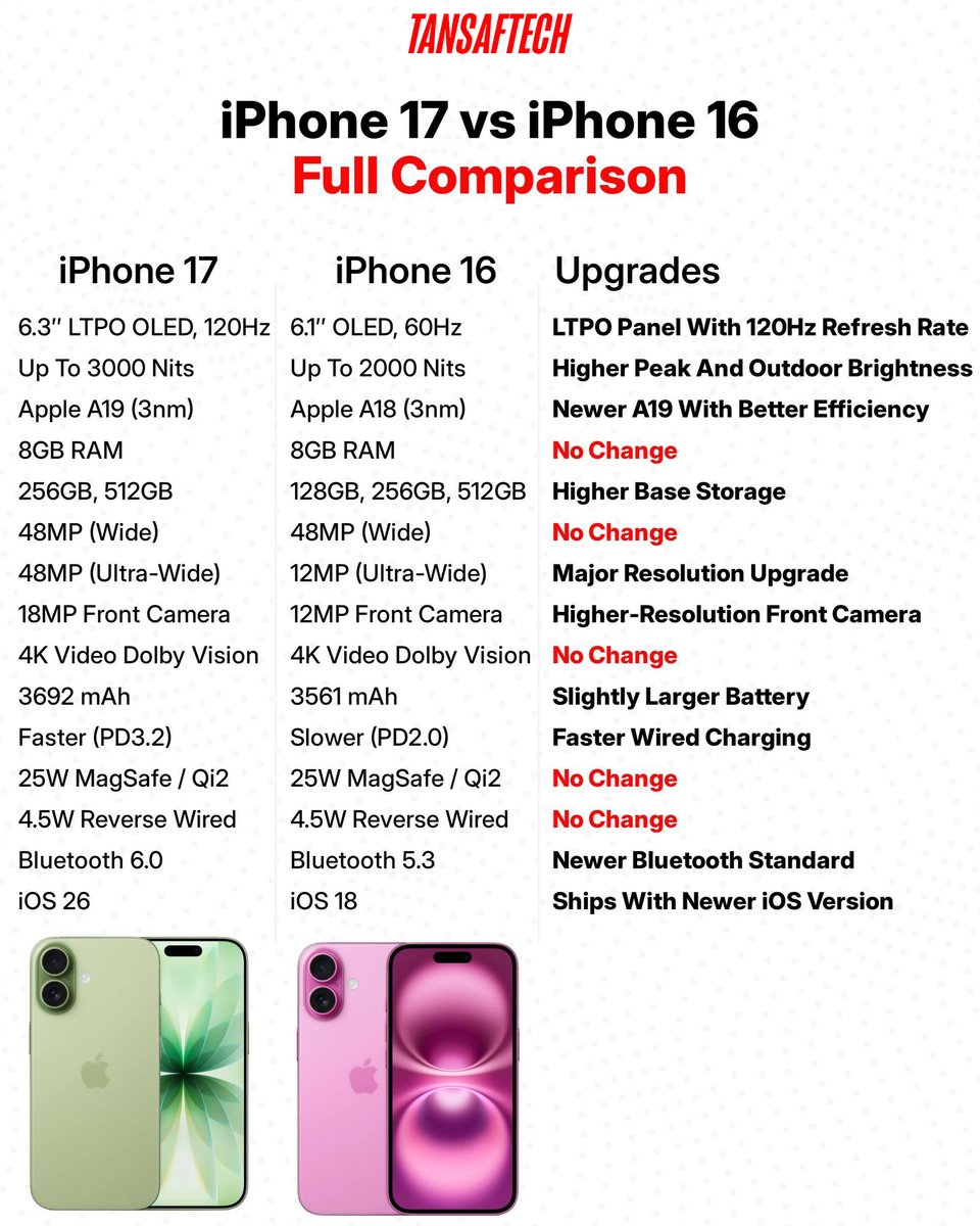 Tanveer Abbas tweet media