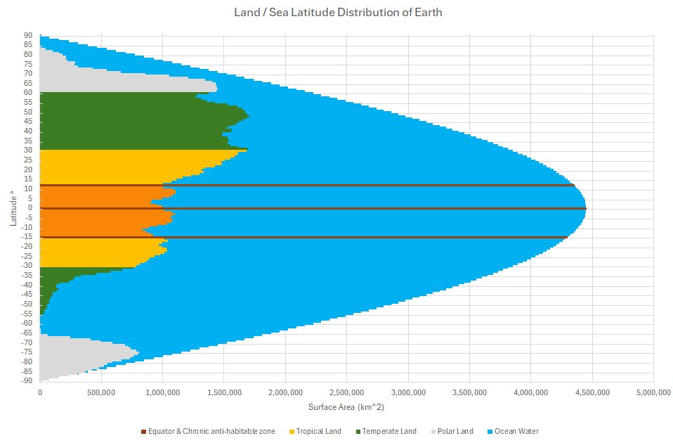 Object Zero tweet media