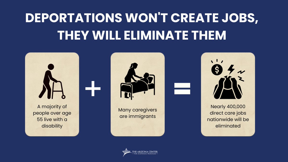 With the mass deportation agenda, we don't get new jobs.

Instead the destabilization of the direct care workforce that older adults and people with disabilities rely on every day. Once again, impacting our most vulnerable. 

azeconcenter.org/mass-deportati…