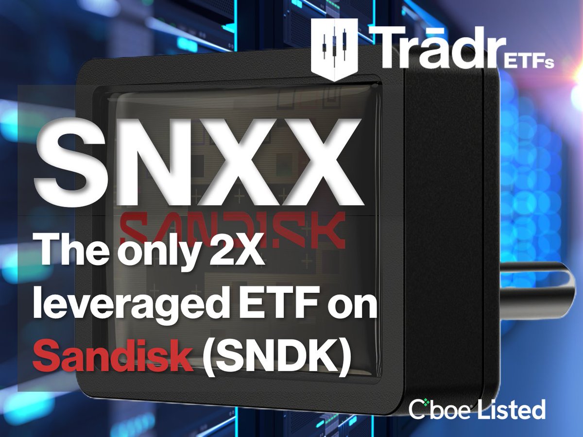 Tradr ETFs tweet media