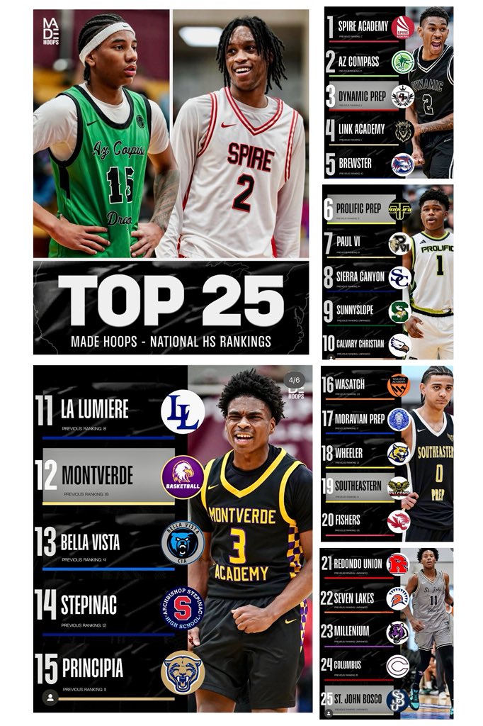 LaLu vs Link tonight 730 (EST)/630 (CST)

Stream free on YouTube:LeagueReady

youtube.com/live/XUbGTri4z…