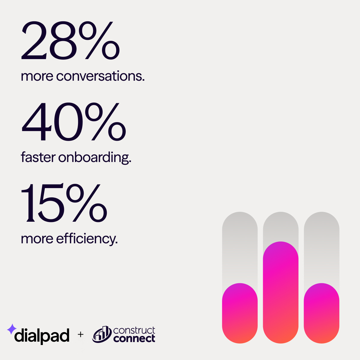 Dialpad tweet media