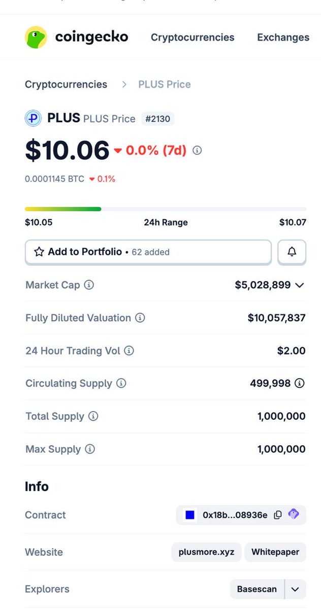 Plutus Prophet tweet media