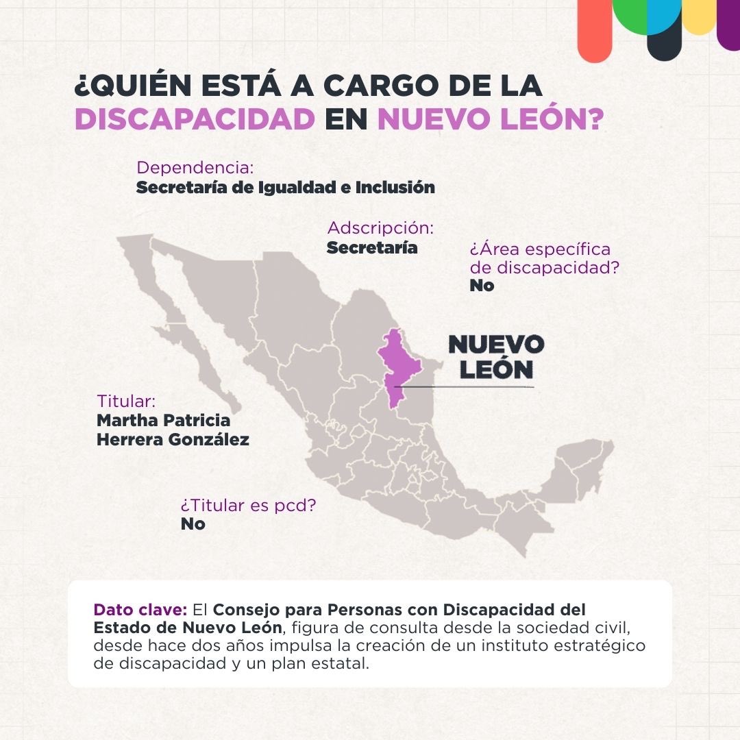 Yo También tweet media