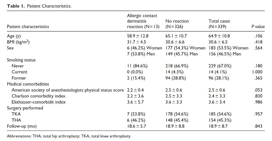 HSS Journal tweet media