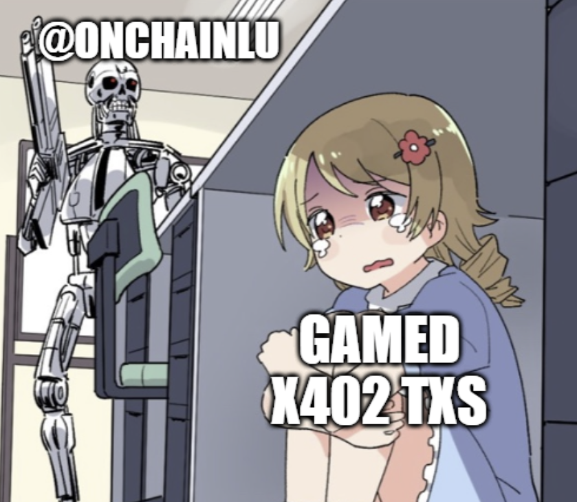 Sector📊 tweet media