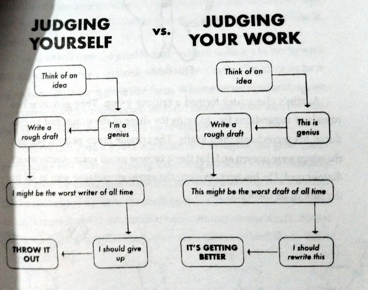 nabeel_saoud's tweet image. What do you think guyz...
Share your opinion in reply section quickly...
#yourself #yourwork