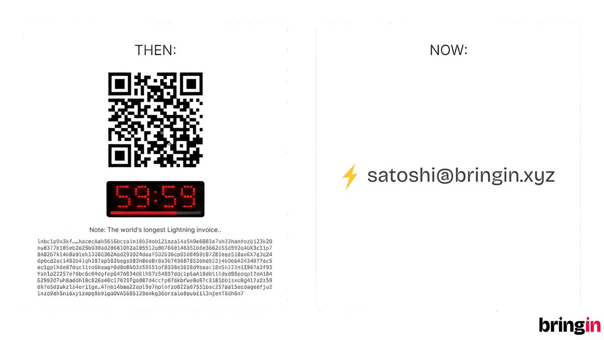 Lightning Addresses will do more for Bitcoin adoption than ETFs did.  Bitcoiners still copy-paste cryptic invoices. Lightning Addresses make it  email-simple for internet money. Connect them to bank accounts and bitcoin  becomes