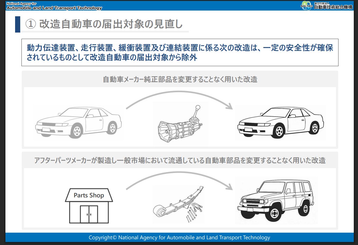 aniki_eng's tweet photo. え！ホンマに!? この改造自動車届出制度の見直し改正概要について、現在意見募集（パブリックコメント）との事。PDFの内容を読むと改正今年3月、施行今年7月予定と記述。AT改MT化はこの届出対象からの除外に該当するのか？ならスゴイ改正だ!!今度検査協会で聞いてみよっと～!!
https://t.co/bfOJWaHJ9C https://t.co/i7lX5O5hY0