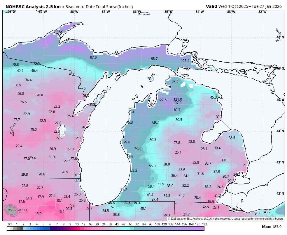 MiStormChasers's tweet image. This year has been above average in terms of snowfall totals across the State of Michigan. With a full month of winter left, we will likely end on an above average snowfall year for the entire state! Here is a look at current snowfall reports (season to date) across Michigan.…