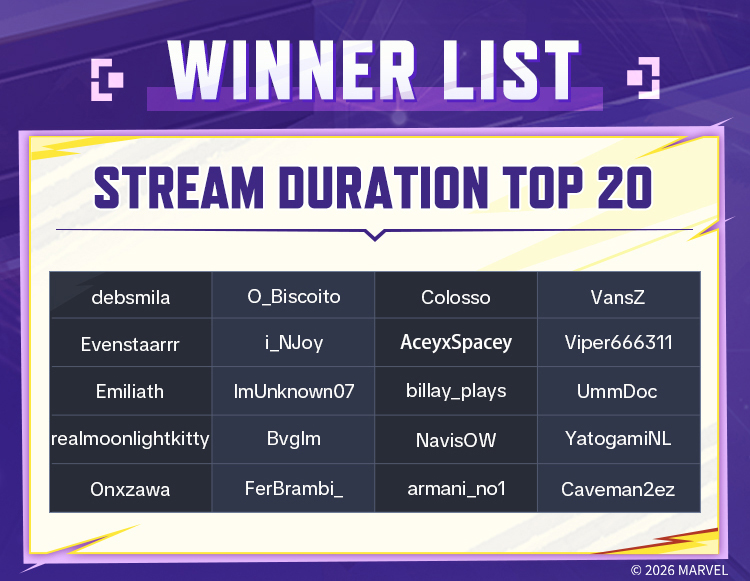 Marvel Rivals tweet media